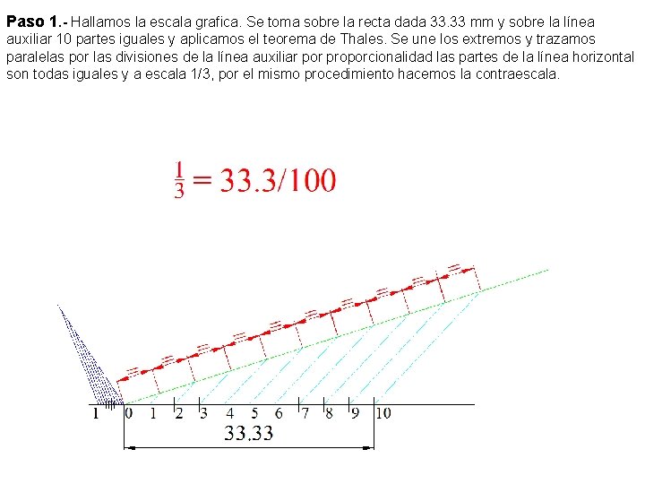 Paso 1. - Hallamos la escala grafica. Se toma sobre la recta dada 33.