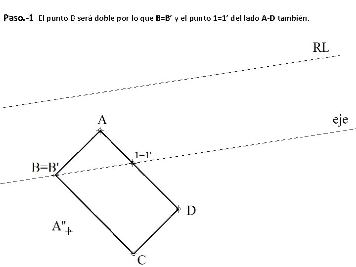 Paso. -1 El punto B será doble por lo que B=B’ y el punto