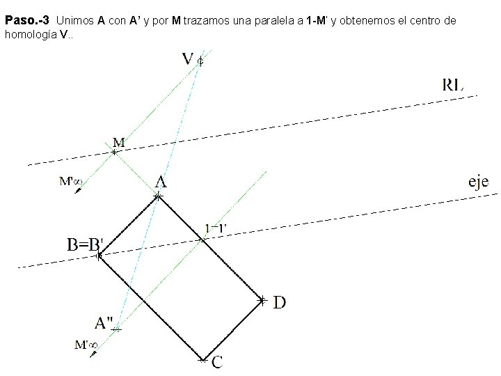 Paso. -3 Unimos A con A’ y por M trazamos una paralela a 1