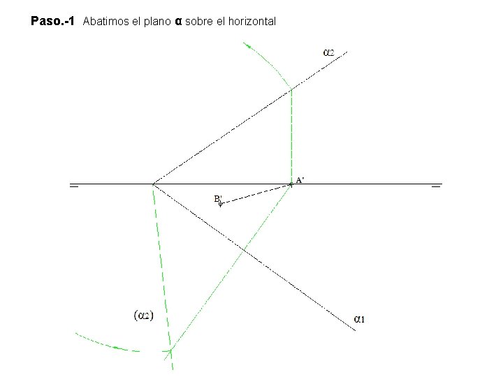 Paso. -1 Abatimos el plano α sobre el horizontal 