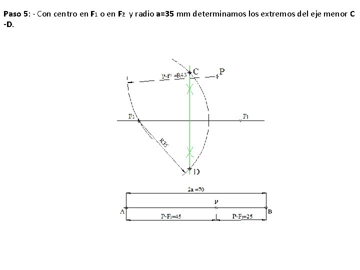 Paso 5: - Con centro en F 1 o en F 2 y radio
