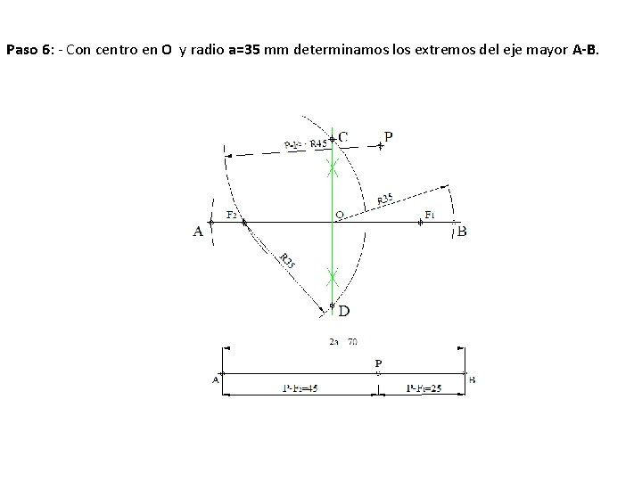 Paso 6: - Con centro en O y radio a=35 mm determinamos los extremos