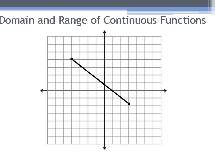 Domain and Range of Continuous Functions 