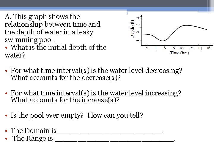 A. This graph shows the relationship between time and the depth of water in