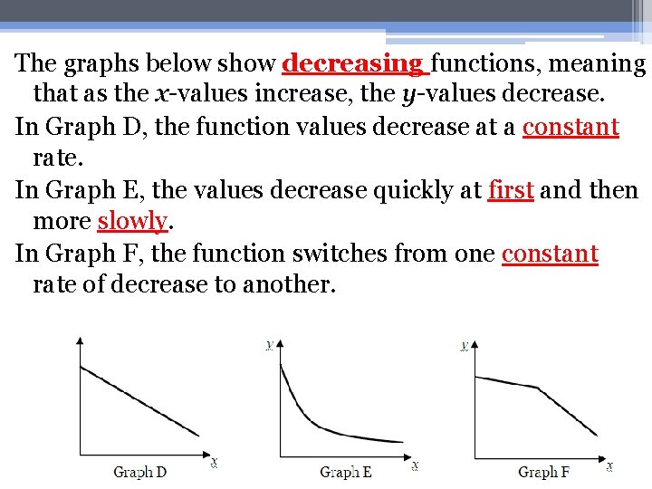 The graphs below show decreasing functions, meaning that as the x-values increase, the y-values