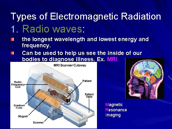 Types of Electromagnetic Radiation 1. Radio waves: the longest wavelength and lowest energy and Types of Electromagnetic Radiation 1. Radio waves: the longest wavelength and lowest energy and