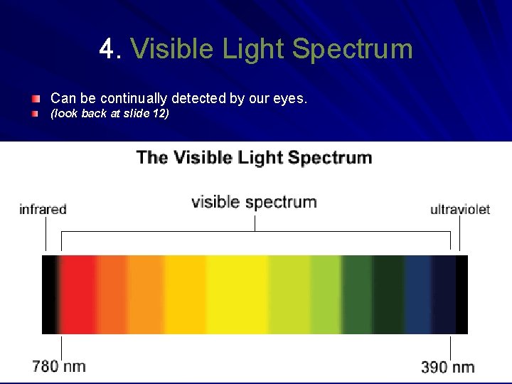 4. Visible Light Spectrum Can be continually detected by our eyes. (look back at 4. Visible Light Spectrum Can be continually detected by our eyes. (look back at