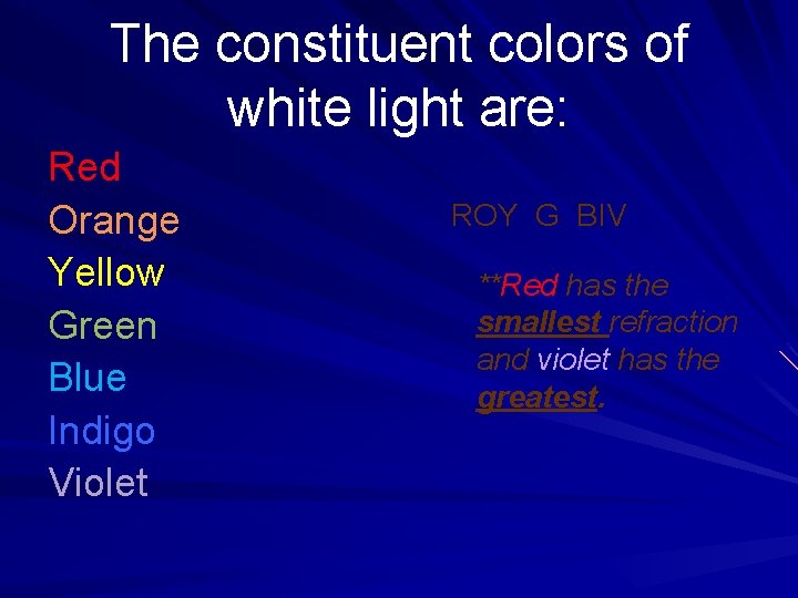 The constituent colors of white light are: Red Orange Yellow Green Blue Indigo Violet The constituent colors of white light are: Red Orange Yellow Green Blue Indigo Violet