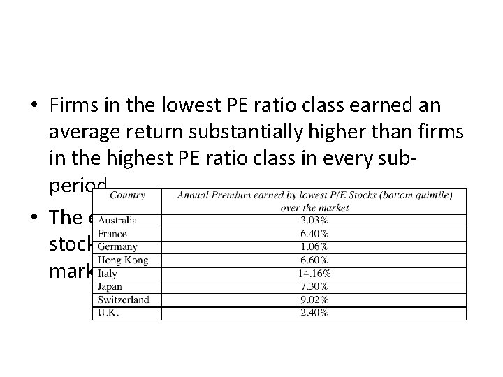 More On the PE Ratio Effect • Firms in the lowest PE ratio class