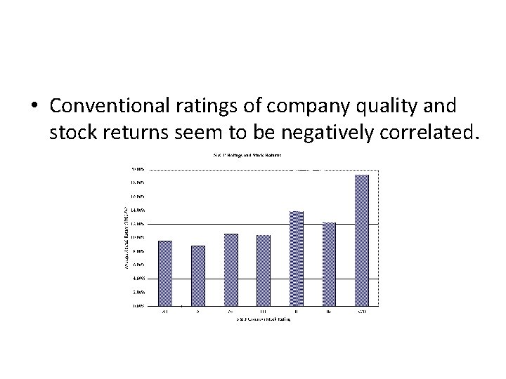 b. Risk/Return by S&P Quality Indices • Conventional ratings of company quality and stock