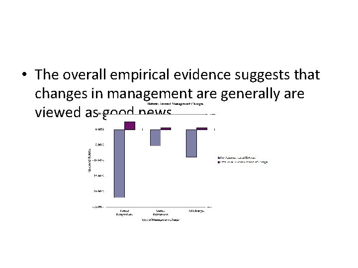 b. Change top management • The overall empirical evidence suggests that changes in management
