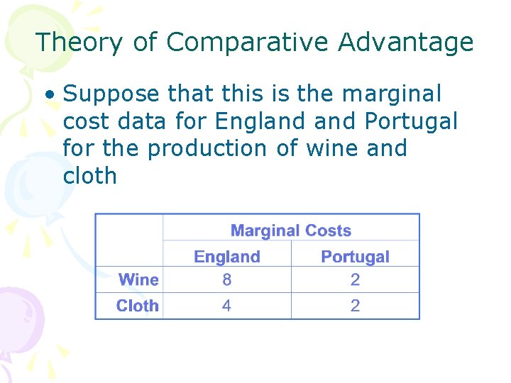 Theory of Comparative Advantage • Suppose that this is the marginal cost data for