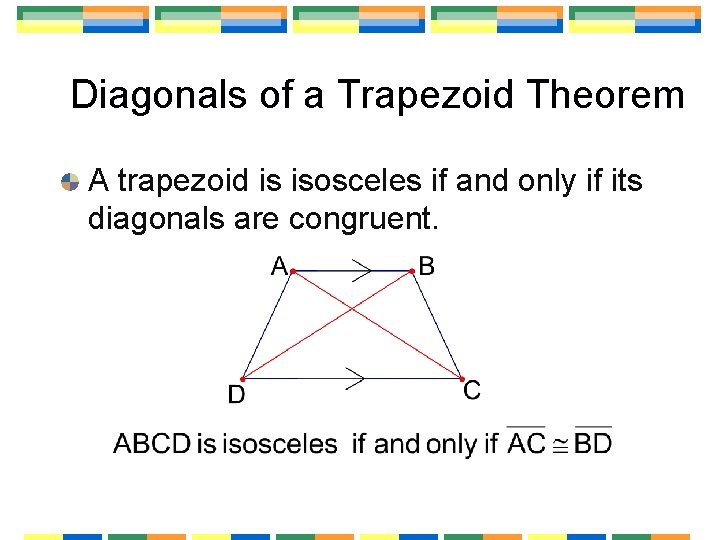 Diagonals of a Trapezoid Theorem A trapezoid is isosceles if and only if its