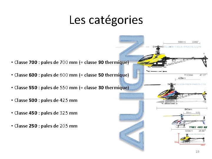 Les catégories • Classe 700 : pales de 700 mm (= classe 90 thermique)