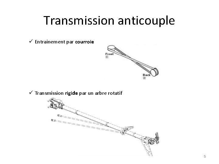 Transmission anticouple ü Entrainement par courroie ü Transmission rigide par un arbre rotatif 5