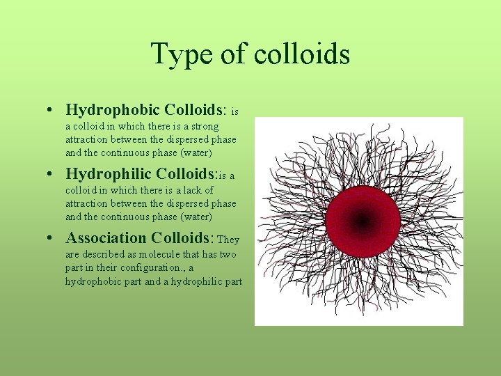 Type of colloids • Hydrophobic Colloids: is a colloid in which there is a