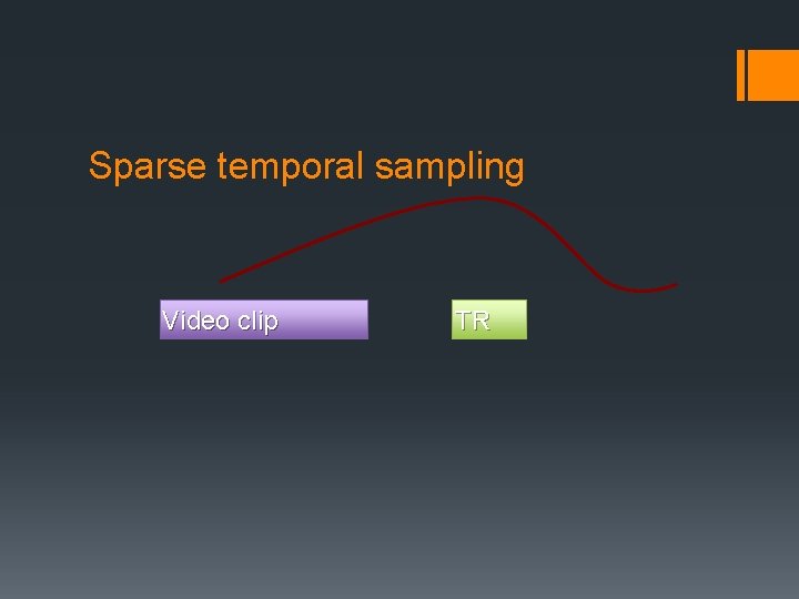 Sparse temporal sampling Video clip TR 
