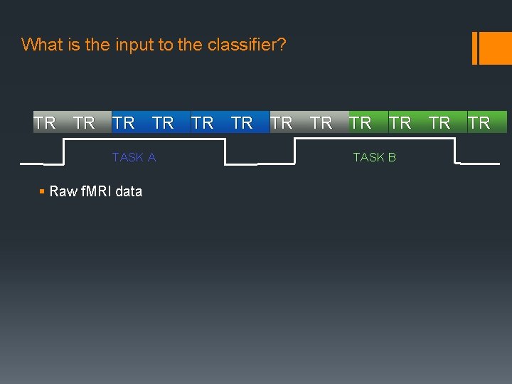 What is the input to the classifier? TR TR TR TASK A § Raw