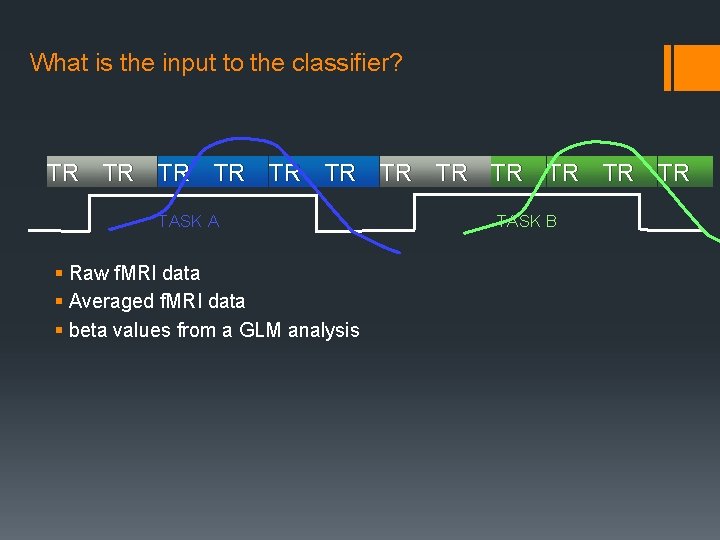 What is the input to the classifier? TR TR TR TASK A § Raw