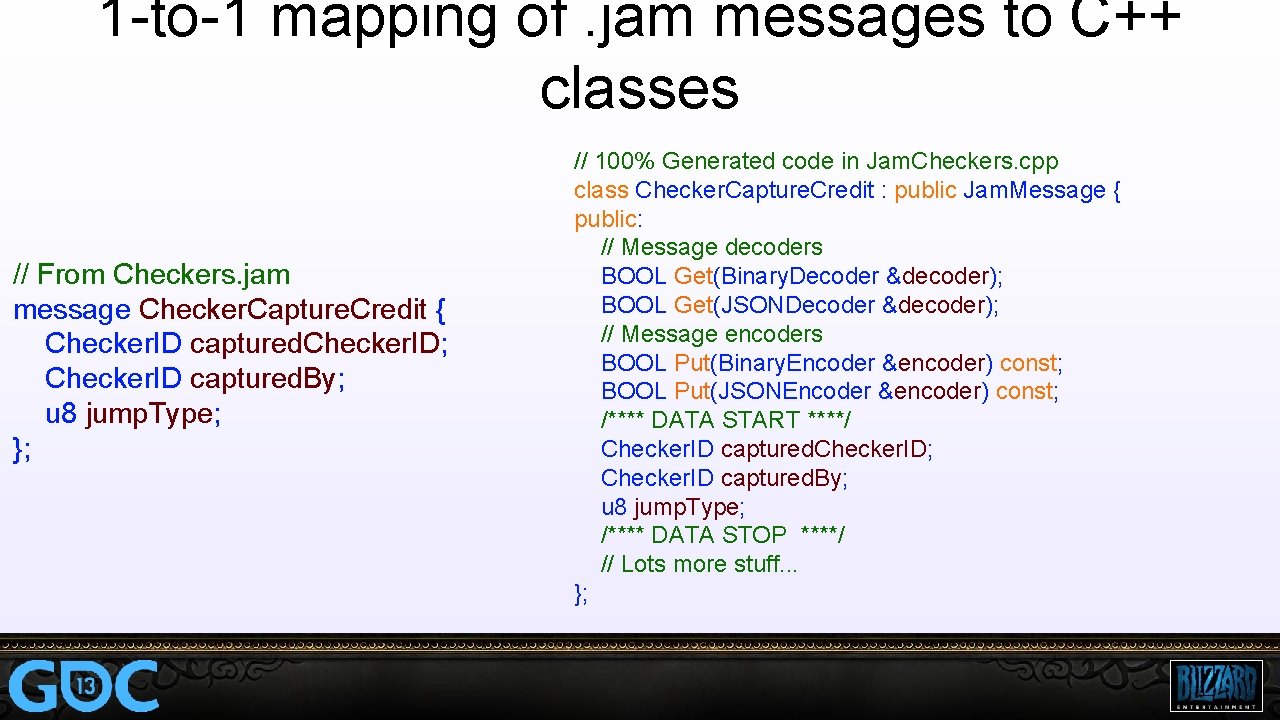 1 -to-1 mapping of. jam messages to C++ classes // From Checkers. jam message
