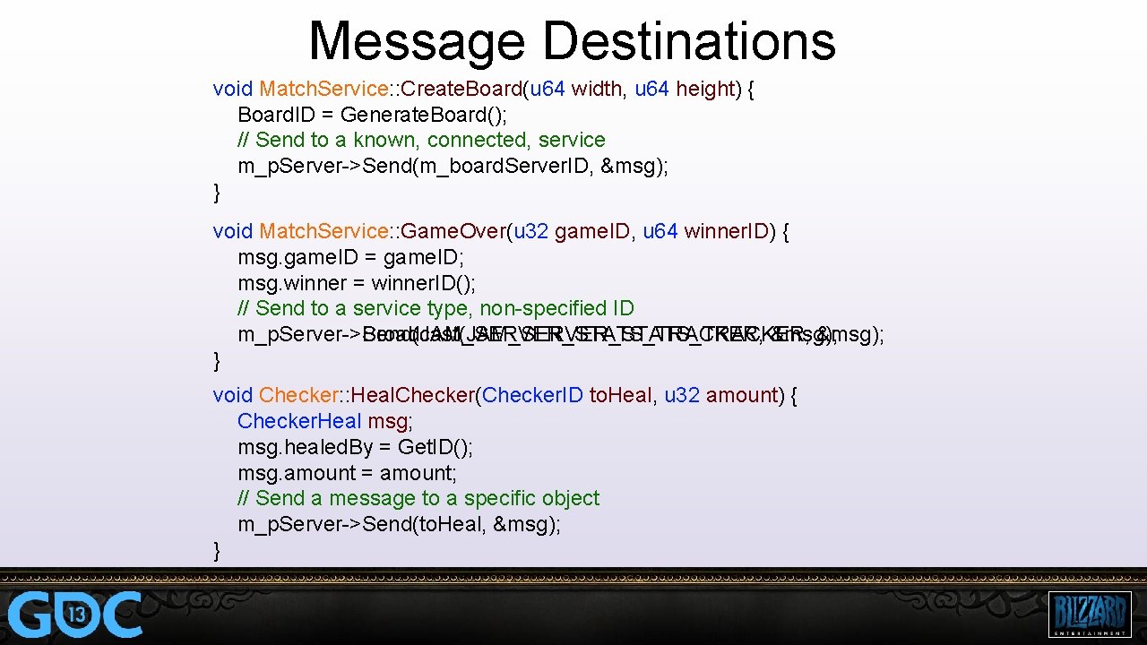 Message Destinations void Match. Service: : Create. Board(u 64 width, u 64 height) {