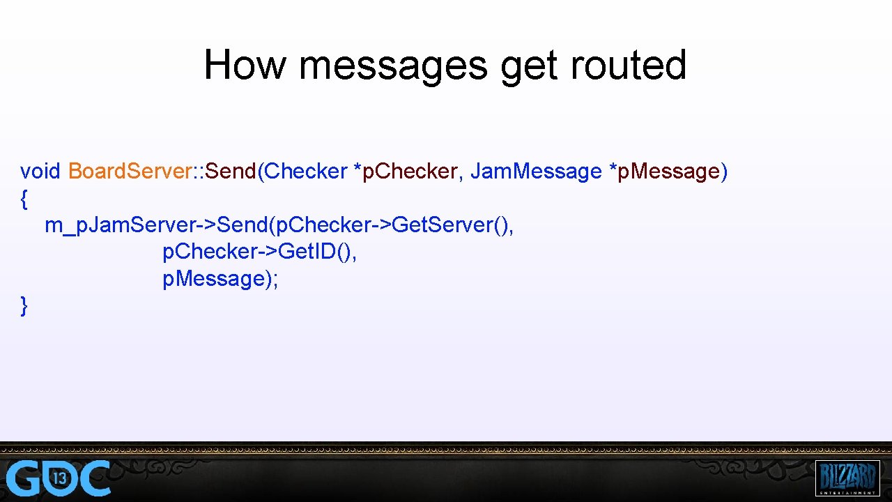 How messages get routed void Board. Server: : Send(Checker *p. Checker, Jam. Message *p.