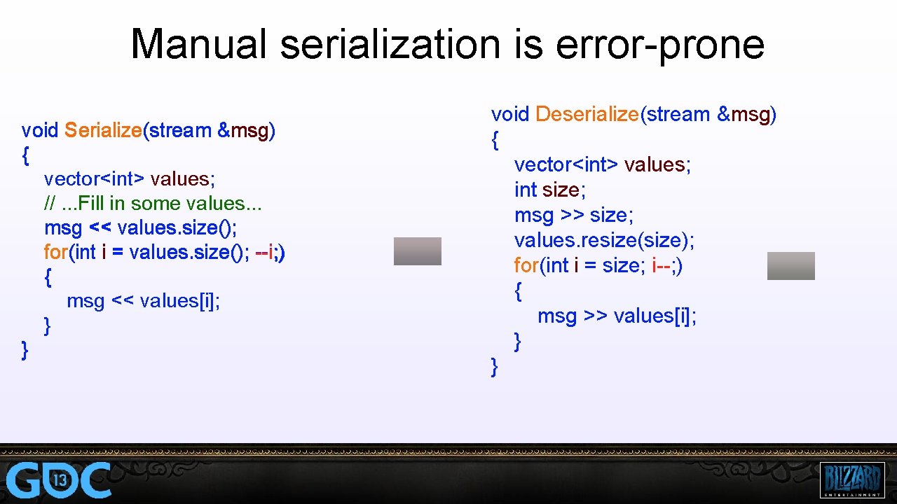 Manual serialization is error-prone void Serialize(stream &msg) { vector<int> values; //. . . Fill