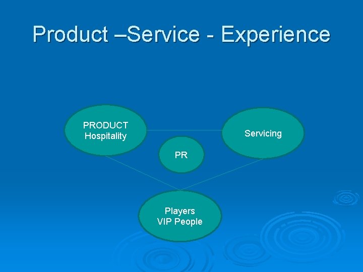 Product –Service - Experience PRODUCT Hospitality Servicing PR Players VIP People Product –Service - Experience PRODUCT Hospitality Servicing PR Players VIP People