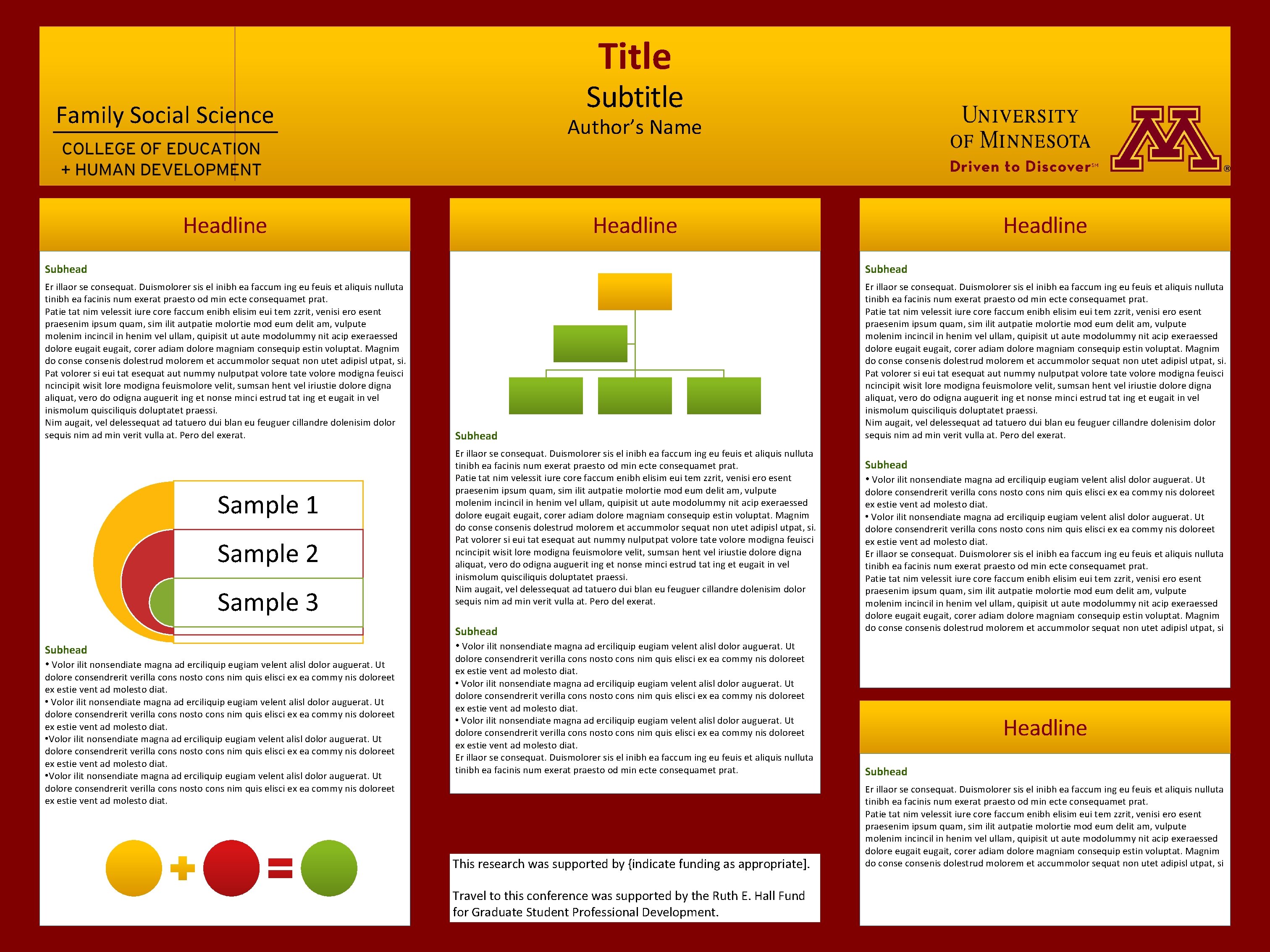 Title Subtitle Family Social Science Author’s Name Headline Subhead Er illaor se consequat. Duismolorer