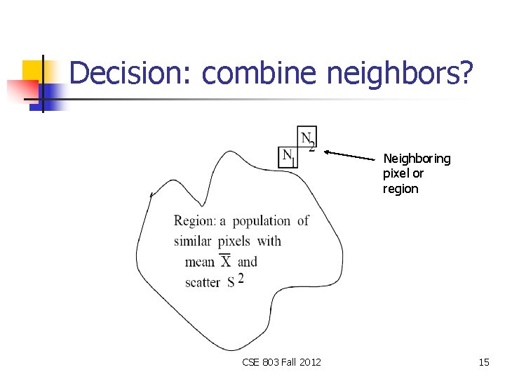 Decision: combine neighbors? Neighboring pixel or region CSE 803 Fall 2012 15 