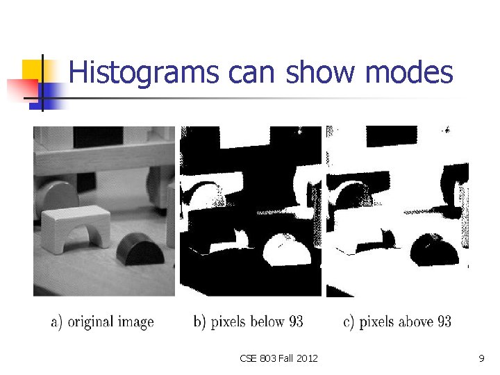 Histograms can show modes CSE 803 Fall 2012 9 