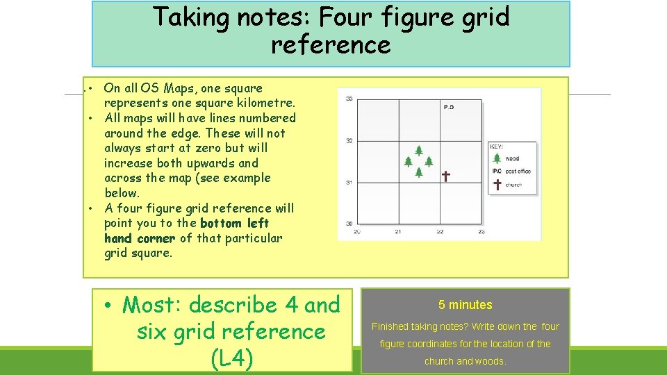 Taking notes: Four figure grid reference. • On all OS Maps, one square represents