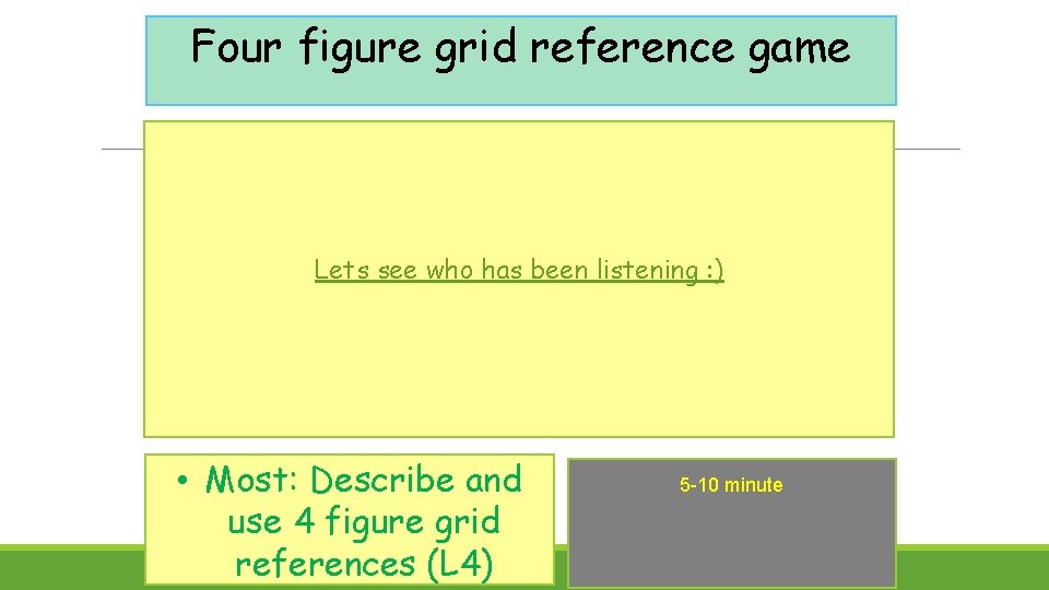 Four figure grid reference game Lets see who has been listening : ) •