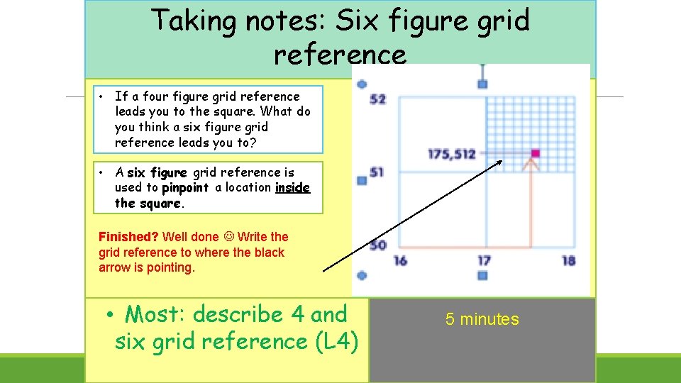 Taking notes: Six figure grid reference • If a four figure grid reference leads