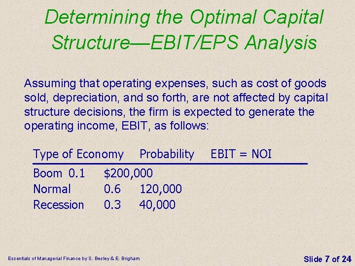 Determining the Optimal Capital Structure—EBIT/EPS Analysis Assuming that operating expenses, such as cost of Determining the Optimal Capital Structure—EBIT/EPS Analysis Assuming that operating expenses, such as cost of