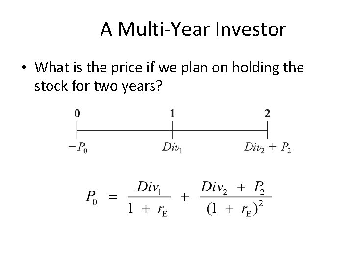 A Multi-Year Investor • What is the price if we plan on holding the