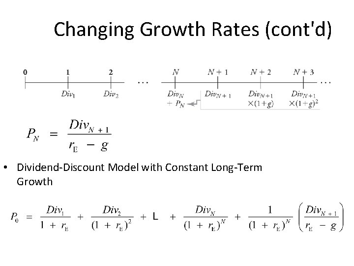 Changing Growth Rates (cont'd) • Dividend-Discount Model with Constant Long-Term Growth 