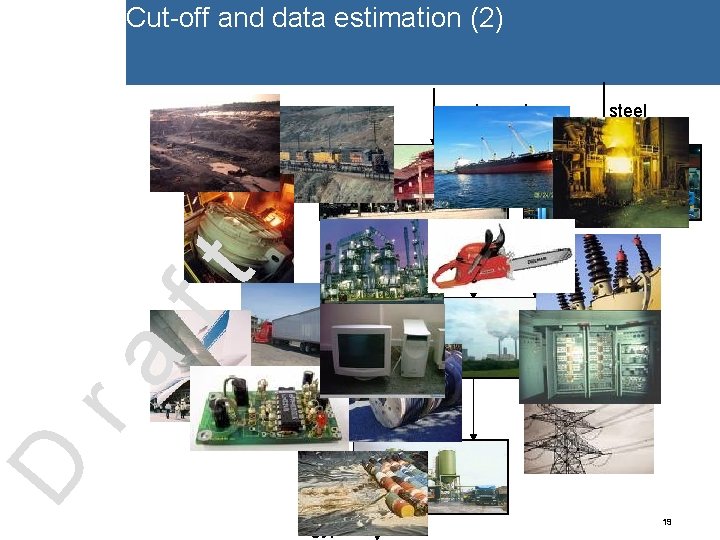 Cut-off and data estimation (2) equipment steel coal mining ft coal generator electricity production