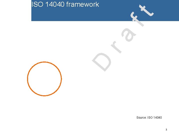 D ra ft ISO 14040 framework Source: ISO 14040 2 