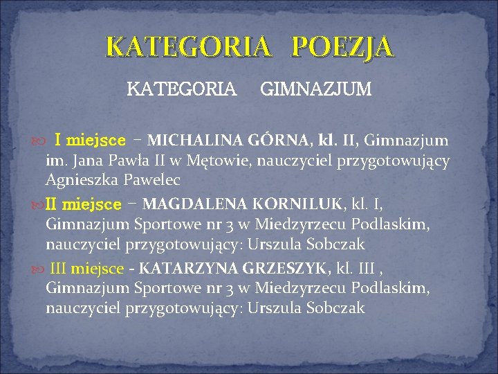 KATEGORIA POEZJA KATEGORIA GIMNAZJUM I miejsce - MICHALINA GÓRNA, kl. II, Gimnazjum im. Jana