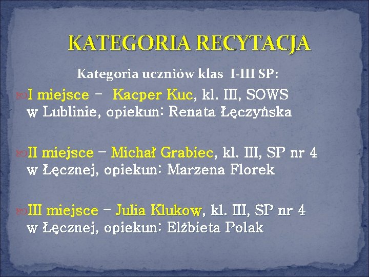  KATEGORIA RECYTACJA Kategoria uczniów klas I-III SP: I miejsce - Kacper Kuc, kl.