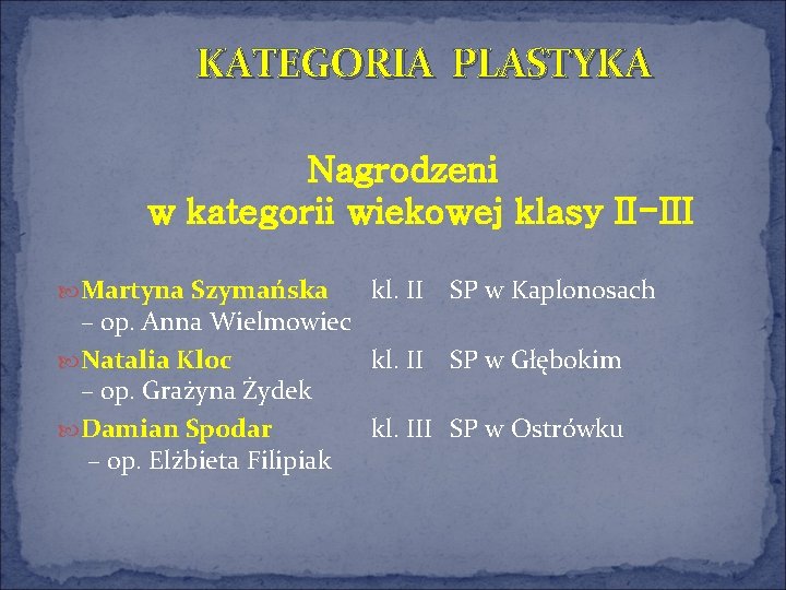  KATEGORIA PLASTYKA Nagrodzeni w kategorii wiekowej klasy II-III Martyna Szymańska kl. II SP