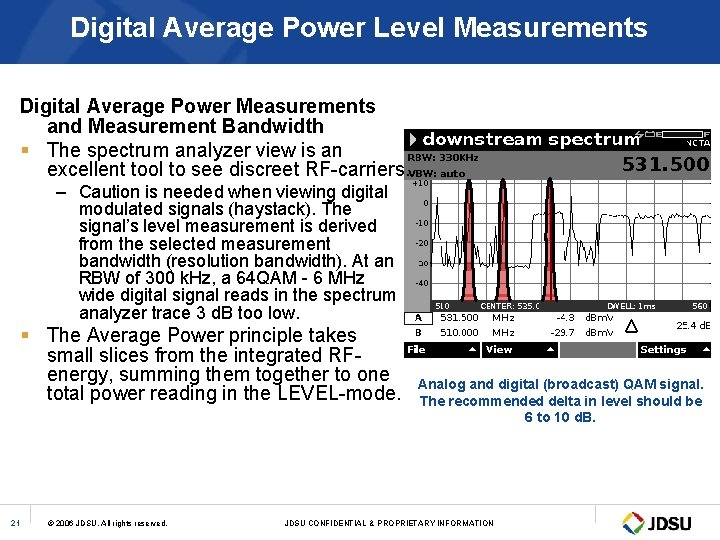 Digital Average Power Level Measurements Digital Average Power Measurements and Measurement Bandwidth § The