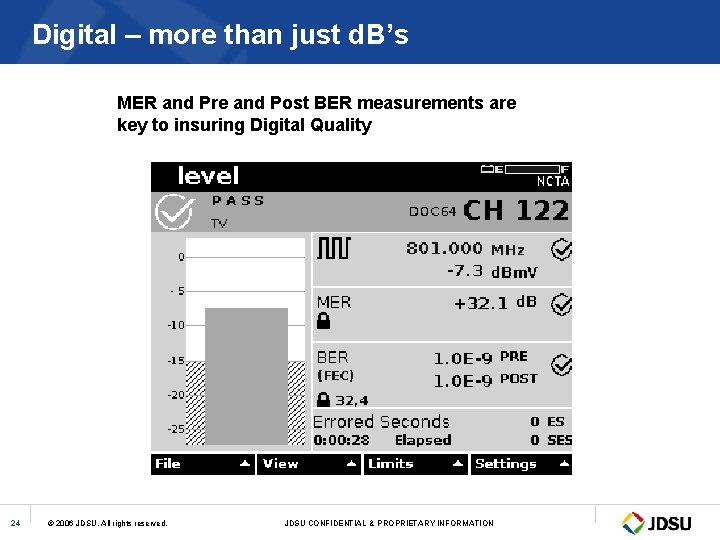 Digital – more than just d. B’s MER and Pre and Post BER measurements