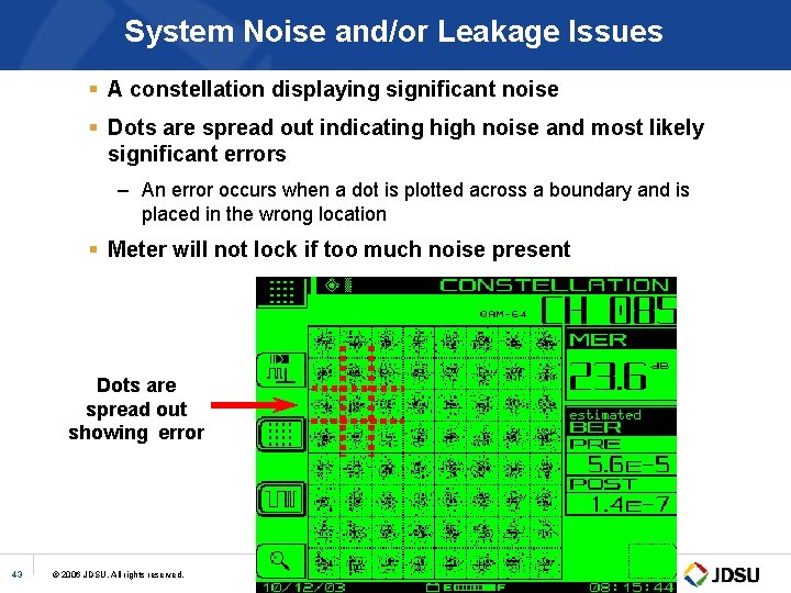 System Noise and/or Leakage Issues § A constellation displaying significant noise § Dots are