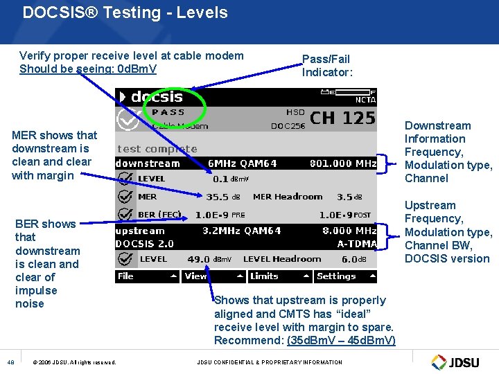 DOCSIS® Testing - Levels Verify proper receive level at cable modem Should be seeing: