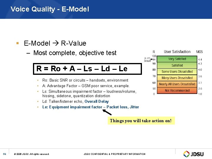 Voice Quality - E-Model § E-Model R-Value – Most complete, objective test R =