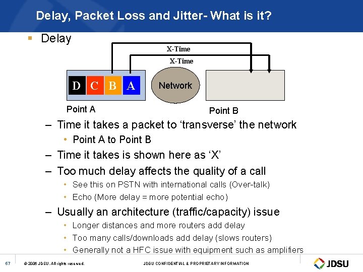Delay, Packet Loss and Jitter- What is it? § Delay X-Time D C B