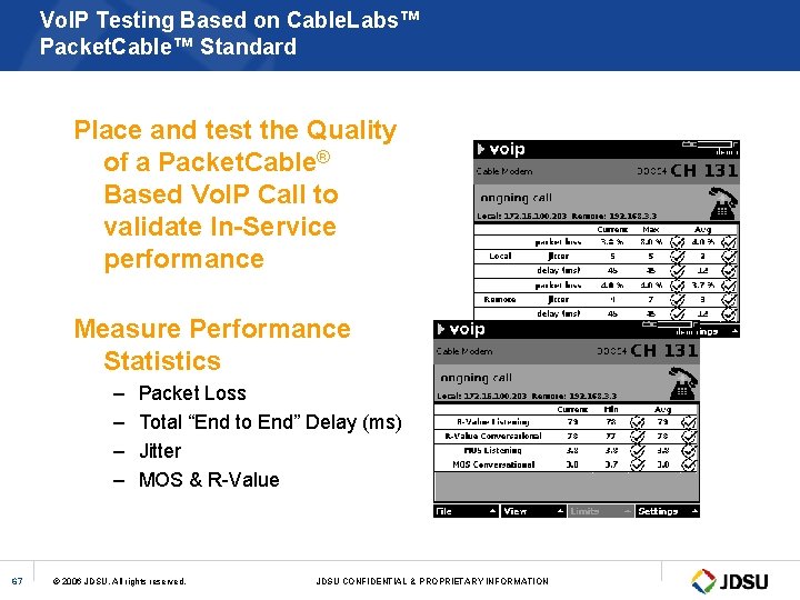 Vo. IP Testing Based on Cable. Labs™ Packet. Cable™ Standard Place and test the