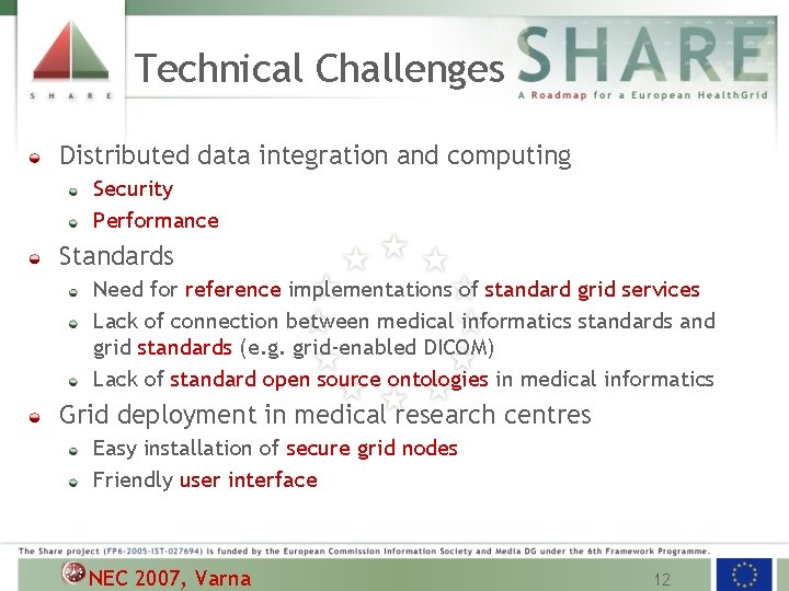 Technical Challenges Distributed data integration and computing Security Performance Standards Need for reference implementations